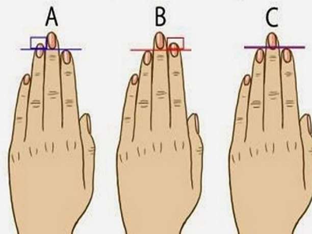 δαχτυλα χερια τεστ