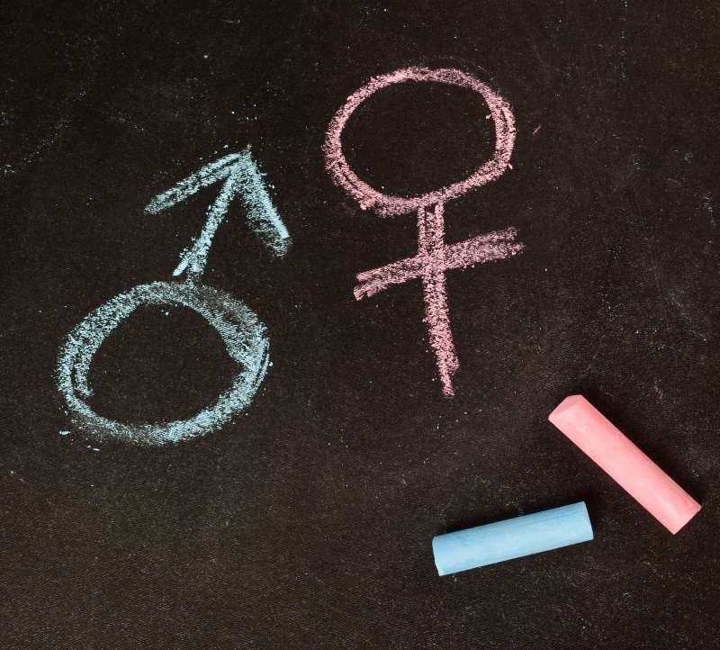 Κλίμακα Κίνσεϊ: Ποιος είναι ο πραγματικός σεξουαλικός σας προσανατολισμός;