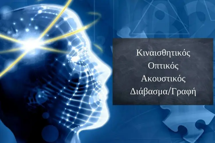 Τεστ με εικόνες: Τι τύπος μαθητή είστε; Πως απομνημονεύετε καλύτερα τις πληροφορίες;