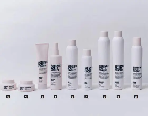 Authentic Beauty Concept: Ένα ολιστικό, Vegan, Premium brand εμπνευσμένο από μία μοναδική κοινότητα κομμωτών