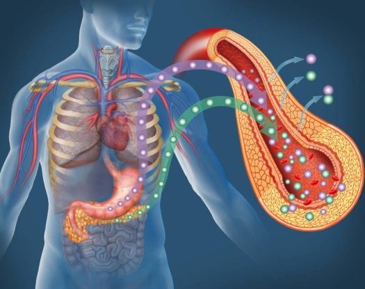 Διαβήτης: Κοινά συμπτώματα που δείχνουν αύξηση των επιπέδων σακχάρου στο αίμα