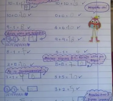 Η φανταστική πρόταση μιας Ελληνίδας δασκάλας για το πώς πρέπει να διορθώνουμε τα λάθη των παιδιών
